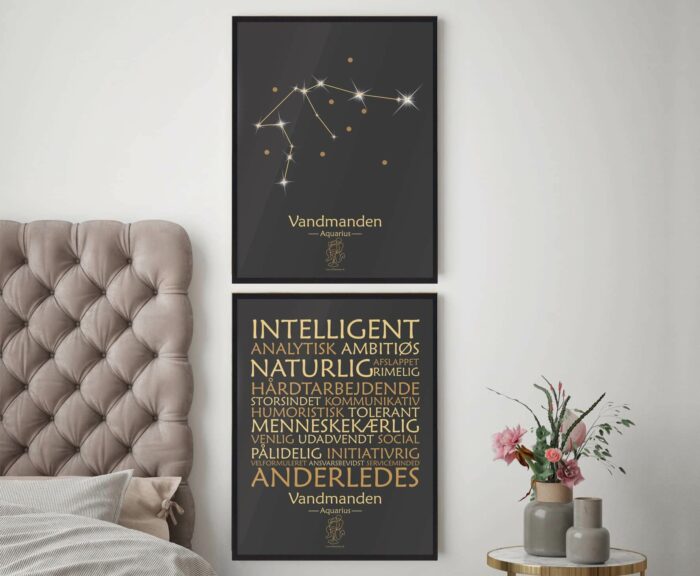 Stjernetegnsplakat med vandmanden på sort baggrund. Populære stjernetegnsplakat med stjernebillede og teksten omkring stjernetegnet
