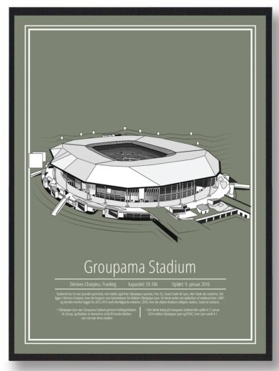 Lyon - Parc Olympique plakat, der viser stadion med grøn baggrund