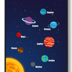 Solsystem børn - plakat