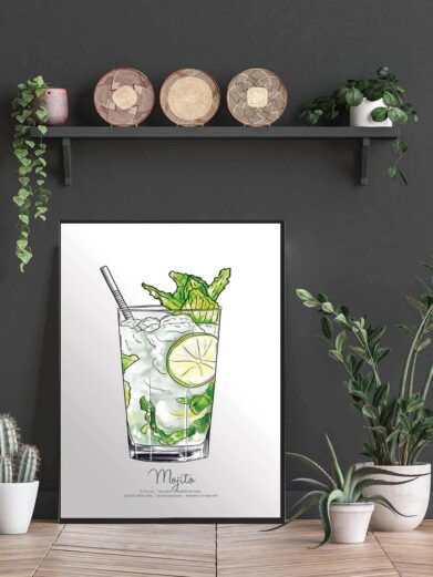 Drinks plakat med mojito. Elsker du drinks så udsmyk køkkenet med denne mojito plakat