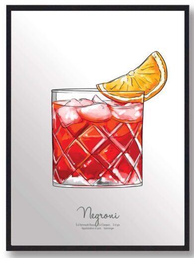Drinks plakat med negroni. Elsker du drinks så udsmyk køkkenet med denne negroni plakat