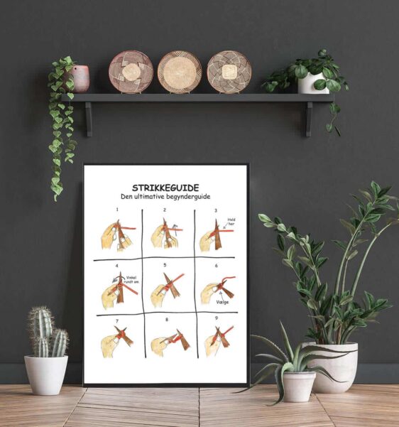 Lærer at strikke med strikkeguide plakat. Lær de grundlæggende ting i at strikke med denne strikkeplakat.