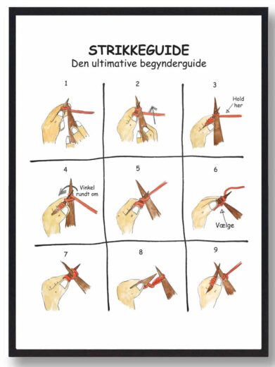Lærer at strikke med strikkeguide plakat. Lær de grundlæggende ting i at strikke med denne strikkeplakat.