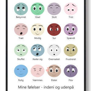 Mine følelser, indeni og udenpå - plakat