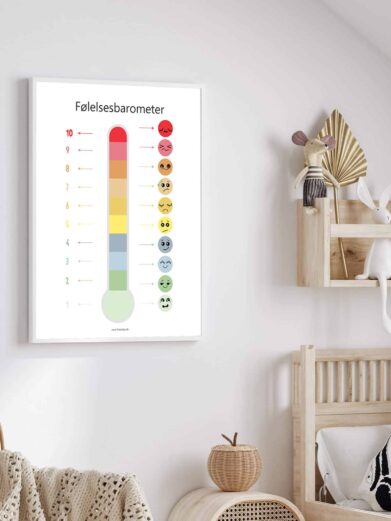 Plakat med forskelige følelser, man kan føle indeni og udenpå som f.eks glad, flov, frustrer og mange flere. Sød plakat til at snakke med børns følelser