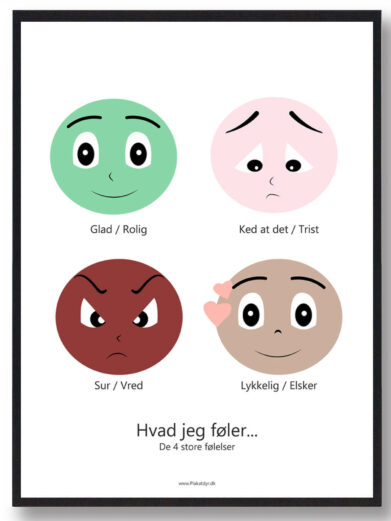 Følelses plakat med motiv af nogle af de mest normale følelser, man kan føle