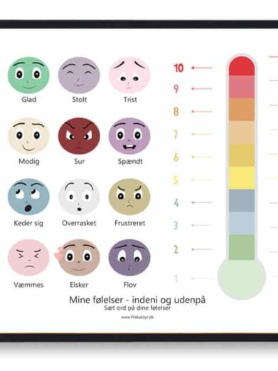 Plakat med forskelige følelser, man kan føle indeni og udenpå som f.eks glad, flov, frustrer og mange flere. Sød plakat til at snakke med børns følelser