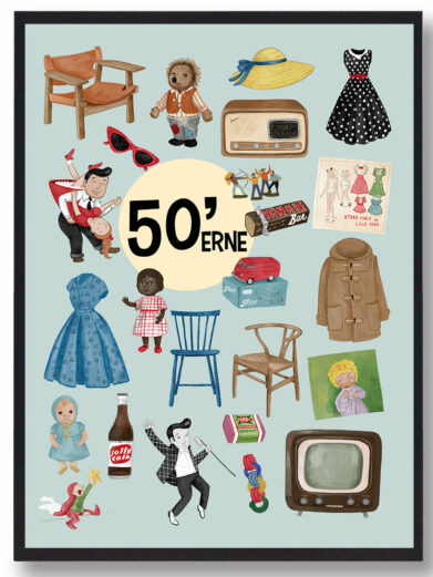 Gaveide med plakat som viser ting fra 50'erne. Hvilken ting kan du huske du fra 50'erne