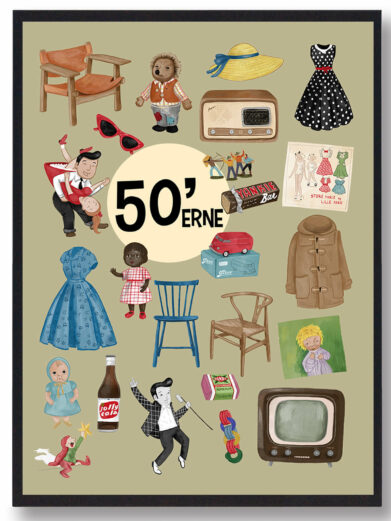 Årti plakat som viser sjove ting fra 50'erne. Hvilke ting husker du fra de ungdom i 50'erne