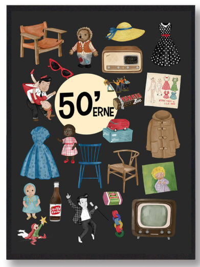 Sjov plakat som viser ting fra 50'erne, du kan huske fra din ungdom. Hvilke ting husker du fra 50'erne