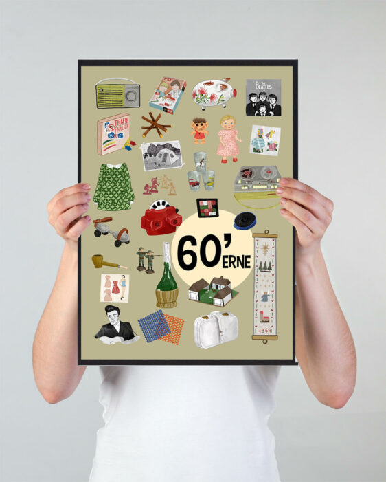 Årti plakat som viser sjove ting fra 60'erne. Hvilke ting husker du fra de ungdom i 60'erne