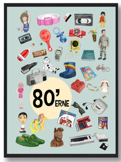 Gaveide med plakat som viser ting fra 80'erne. Hvilken ting kan du huske du fra 80'erne