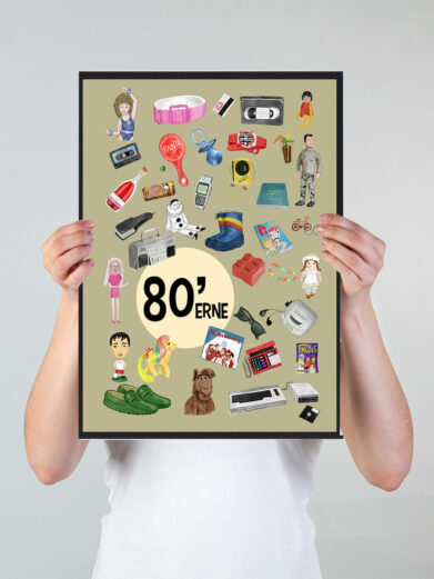 Årti plakat som viser sjove ting fra 80'erne. Hvilke ting husker du fra de ungdom i 80'erne