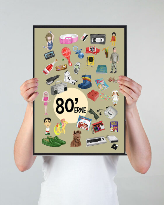 Årti plakat som viser sjove ting fra 80'erne. Hvilke ting husker du fra de ungdom i 80'erne