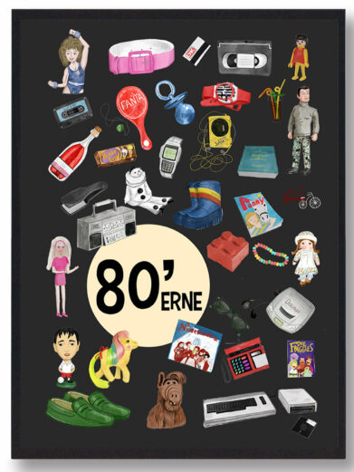 Sjov plakat som viser ting fra 80'erne, du kan huske fra din ungdom. Hvilke ting husker du fra 80'erne