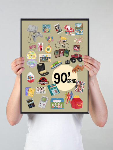 Årti plakat som viser sjove ting fra 90'erne. Hvilke ting husker du fra de ungdom i 90'erne
