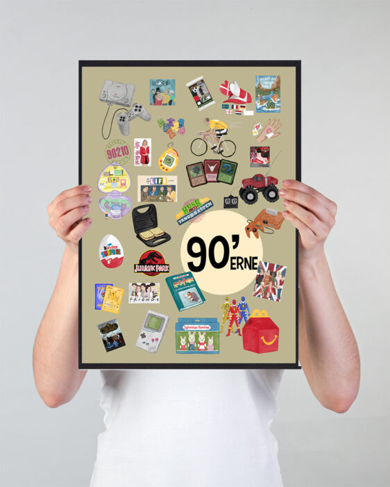 Årti plakat som viser sjove ting fra 90'erne. Hvilke ting husker du fra de ungdom i 90'erne