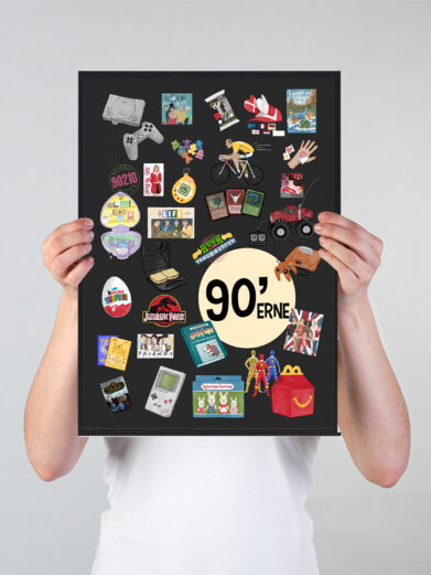 Sjov plakat som viser ting fra 90'erne, du kan huske fra din ungdom. Hvilke ting husker du fra 90'erne