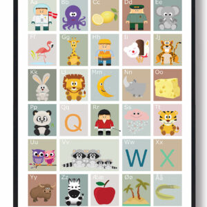 ABC-plakat mat