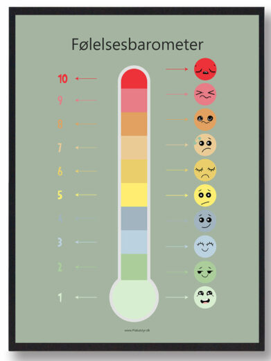 Følelsesbarometer plakat til at snakke om barnets følelser. Plakaten med følelsesbarometeret er med en flot grøn baggrund.