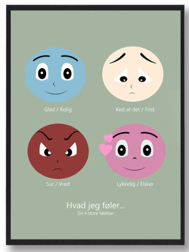 "Hvad jeg føler" plakat i grøn farve. Plakaten gør det nemmere at snakke om barnets følelser