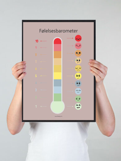 Følelsesbarometer plakat til at snakke om barnets følelser. Plakaten med følelsesbarometeret er med en flot rosa baggrund.