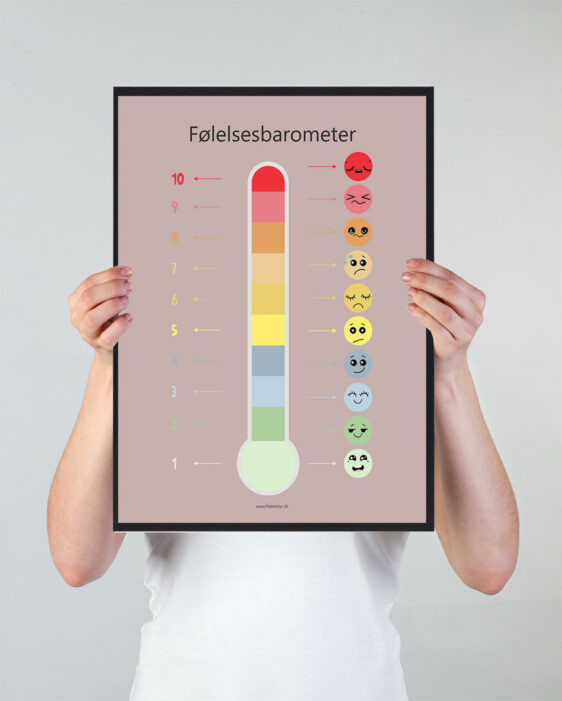 Følelsesbarometer plakat til at snakke om barnets følelser. Plakaten med følelsesbarometeret er med en flot rosa baggrund.