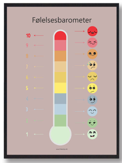 Følelsesbarometer plakat til at snakke om barnets følelser. Plakaten med følelsesbarometeret er med en flot rosa baggrund.