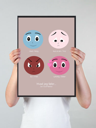 "Hvad jeg føler" plakat i rosa farve. Plakaten gør det nemmere at snakke om barnets følelser