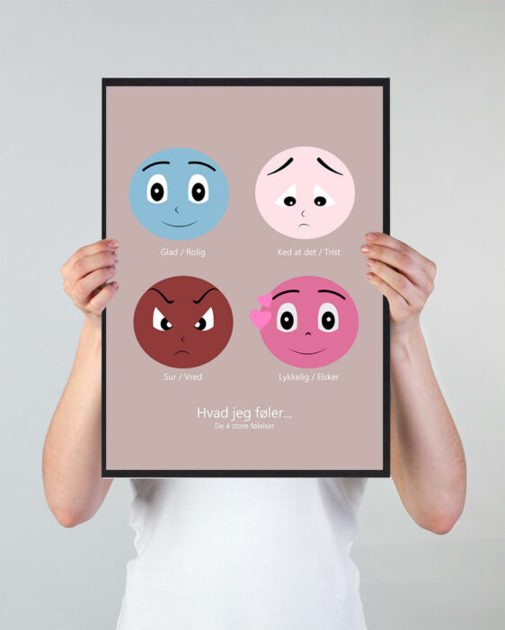 "Hvad jeg føler" plakat i rosa farve. Plakaten gør det nemmere at snakke om barnets følelser