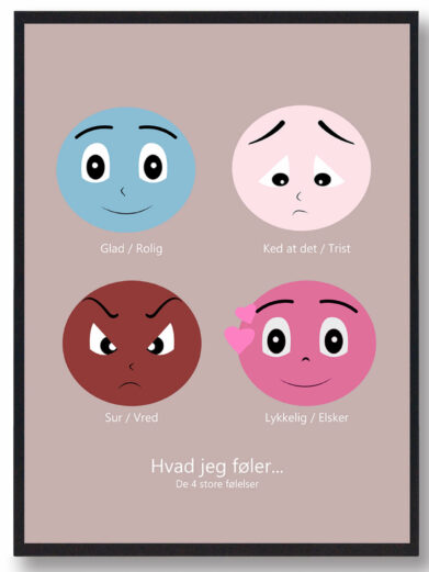 "Hvad jeg føler" plakat i rosa farve. Plakaten gør det nemmere at snakke om barnets følelser