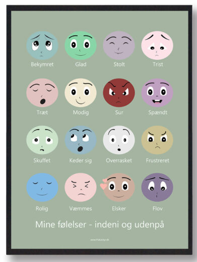 Plakat med mine følelser, så du kan lære at snakke om barnets følelser. Plakaten er i en flot grøn farve som gør det nemmere at snakke om ens følelser