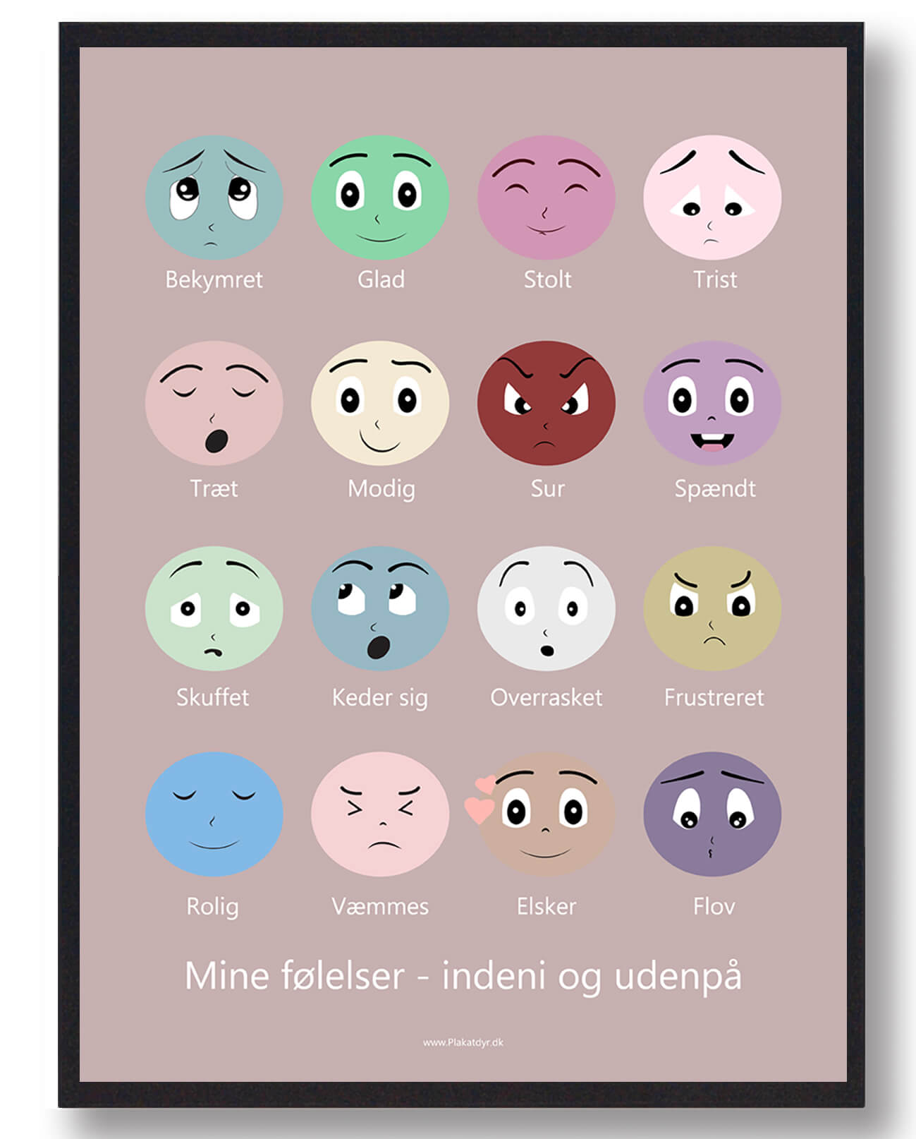 Mine følelser, indeni og udenpå - plakat