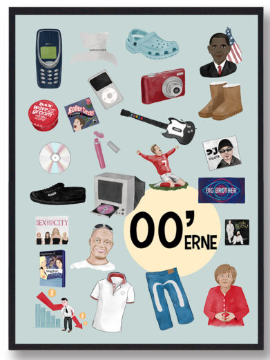 Gaveide med plakat som viser ting fra 00'erne. Hvilken ting kan du huske du fra 00'erne