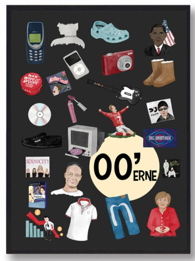 Sjov plakat som viser ting fra 00'erne, du kan huske fra din ungdom. Hvilke ting husker du fra 00'erne