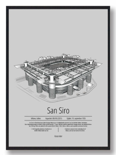 Fodbold plakat med AC Milan stadion. Denne fodbold plakat med AC Milan er i flot stilren grå baggrund