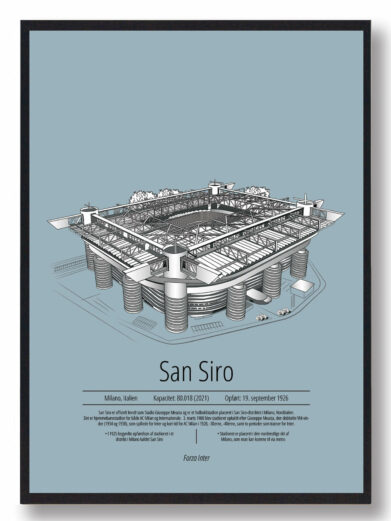 Fodbold plakat med AC Milan stadion. Denne fodbold plakat med AC Milan er i flot stilren lyseblå baggrund