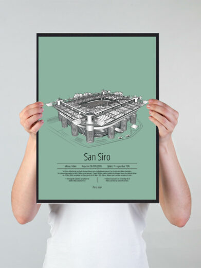 Fodbold plakat med AC Milan stadion. Denne fodbold plakat med AC Milan er i flot stilren grøn baggrund