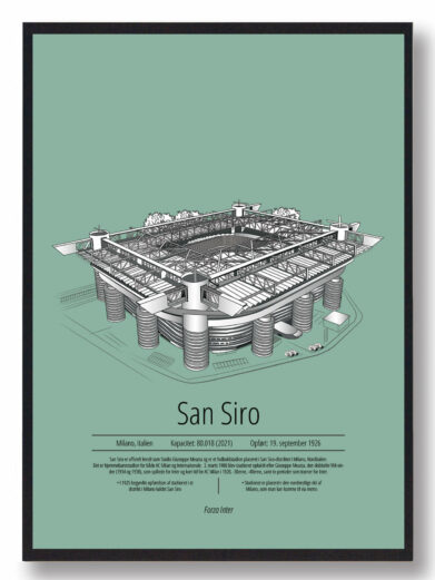 Fodbold plakat med AC Milan stadion. Denne fodbold plakat med AC Milan er i flot stilren grøn baggrund