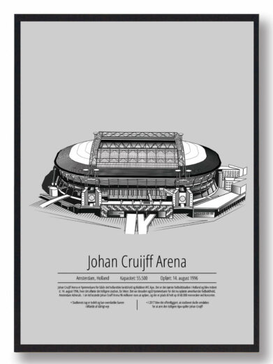 Fodbold plakat med AJAX Amsterdam. Denne fodbold plakat med AJAX Amsterdam er i flot stilren grå baggrund
