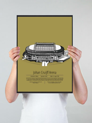 Fodbold plakat med AJAX Amsterdam. Denne fodbold plakat med AJAX Amsterdam er i flot stilren gul baggrund