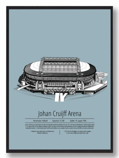 Fodbold plakat med AJAX Amsterdam. Denne fodbold plakat med AJAX Amsterdam er i flot stilren lyseblå baggrund