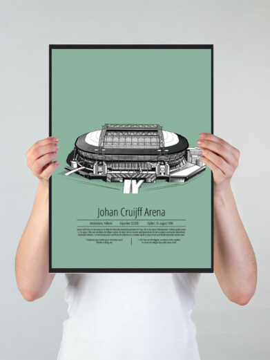 Fodbold plakat med AJAX Amsterdam. Denne fodbold plakat med AJAX Amsterdam er i flot stilren grøn baggrund