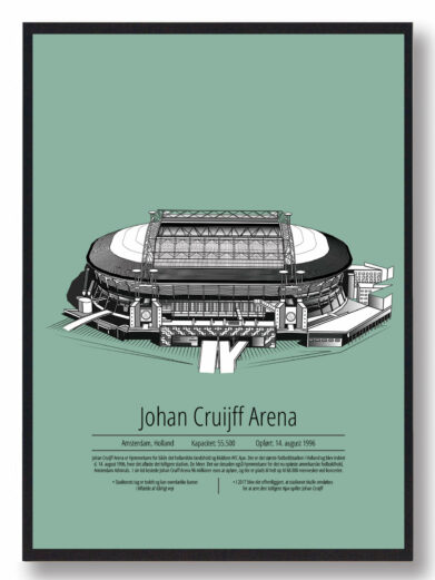 Fodbold plakat med AJAX Amsterdam. Denne fodbold plakat med AJAX Amsterdam er i flot stilren grøn baggrund