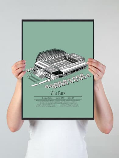 Fodbold plakat med Aston Villa. Denne fodbold plakat med Aston Villa er i flot stilren grøn baggrund