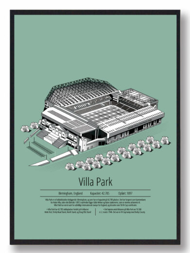 Fodbold plakat med Aston Villa. Denne fodbold plakat med Aston Villa er i flot stilren grøn baggrund