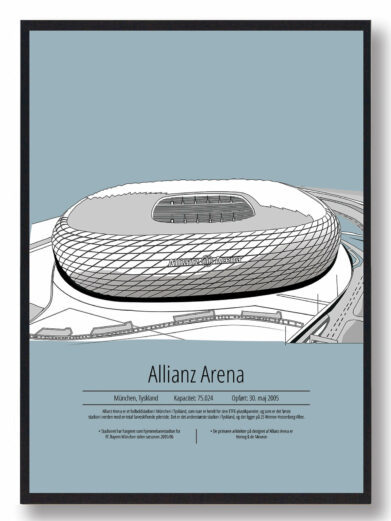 Fodbold plakat med Bayern München. Denne fodbold plakat med Bayern München er i flot stilren lyseblå baggrund