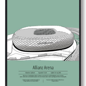 Allianz Arena - Bayern München mintgrøn