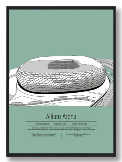 Fodbold plakat med Bayern München. Denne fodbold plakat med Bayern München er i flot stilren grøn baggrund