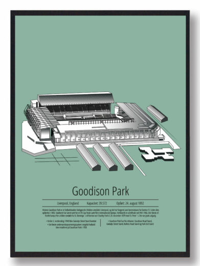 Fodbold plakat med Everton stadion. Denne fodbold plakat med Everton er i flot stilren grøn baggrund